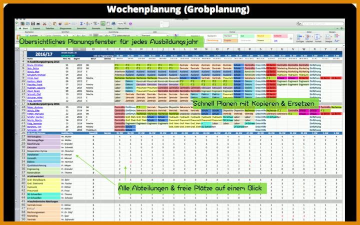 Am Beliebtesten Betrieblicher Ausbildungsplan Vorlage Excel 1005x630