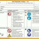 Wunderschönen Bghm Gefährdungsbeurteilung Vorlage 800x555