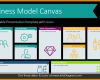 Ausnahmsweise Business Model Canvas Vorlage Ppt 1024x576