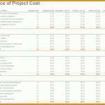 Phänomenal Businessplan Vorlage Ihk 1048x824