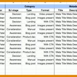 Rühren Content Audit Vorlage 885x369