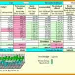 Einzigartig Einnahmen Ausgaben Excel Vorlage 987x575