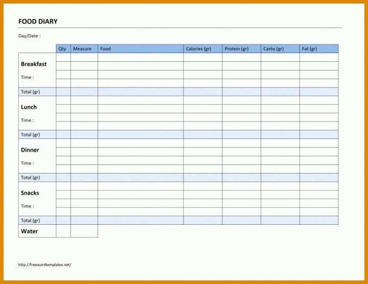 Kreativ Ernährungstagebuch Vorlage Excel 1024x791