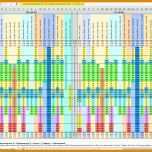 Ausnahmsweise Excel Dienstplan Vorlage 800x644