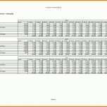 Wunderschönen Excel Finanzplan Vorlage 1754x1240