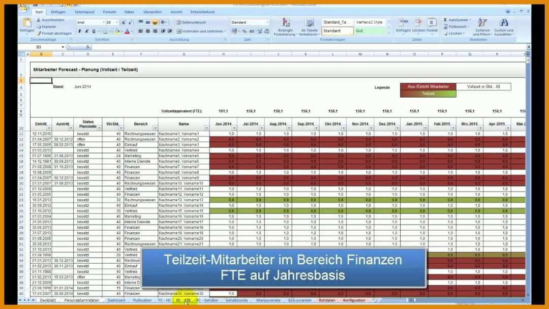 Erschwinglich Excel Personalplanung Vorlage 1280x720