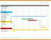 Empfohlen Gantt Diagramm Powerpoint Vorlage 899x657