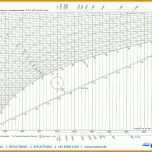 Am Beliebtesten Hx Diagramm Vorlage 1333x945