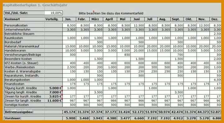 Toll Ihk Businessplan Vorlage Word 800x441