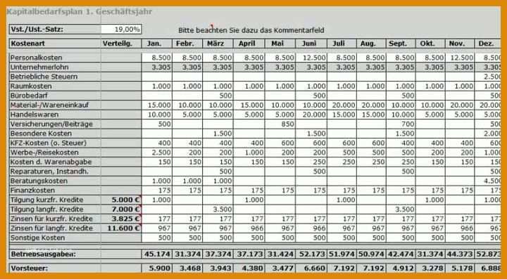 Toll Ihk Businessplan Vorlage Word 800x441