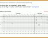 Allerbeste Investitionsplanung Vorlage 1423x761