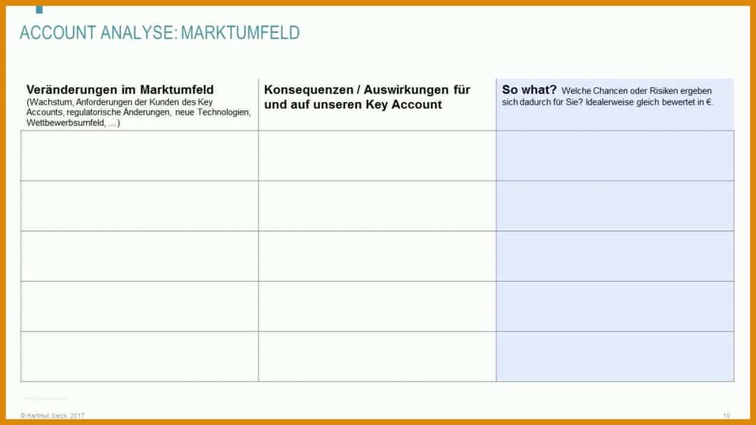 Schockierend Key Account Plan Vorlage Kostenlos 1280x720