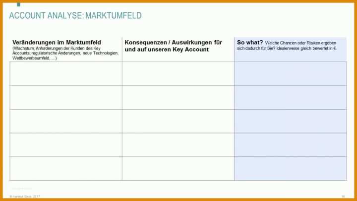 Einzigartig Key Account Plan Vorlage Kostenlos 1280x720