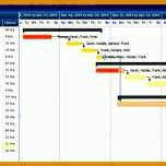 Ausgezeichnet Leistungsverzeichnis Excel Vorlage Kostenlos 872x422