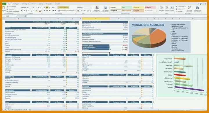 Atemberaubend Liquiditätsplanung Excel Vorlage Download Kostenlos 1024x555