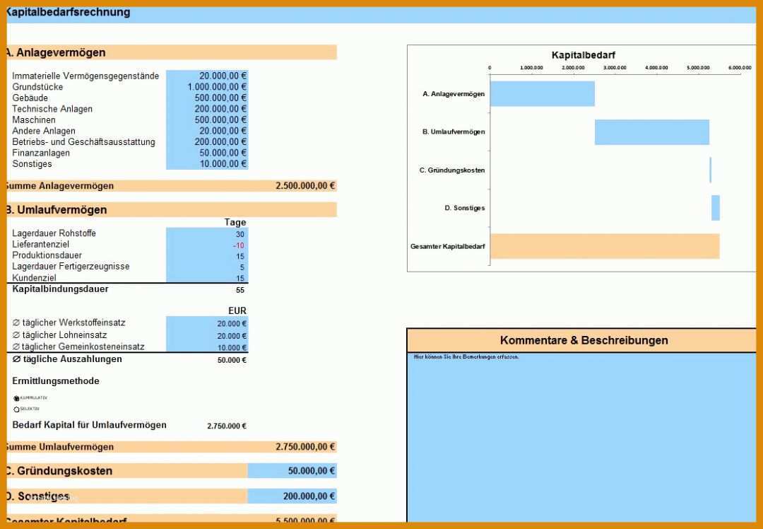 Faszinieren Liquiditätsplanung Excel Vorlage Ihk 1112x770