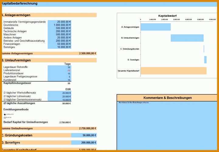 Bemerkenswert Liquiditätsplanung Excel Vorlage Ihk 1112x770