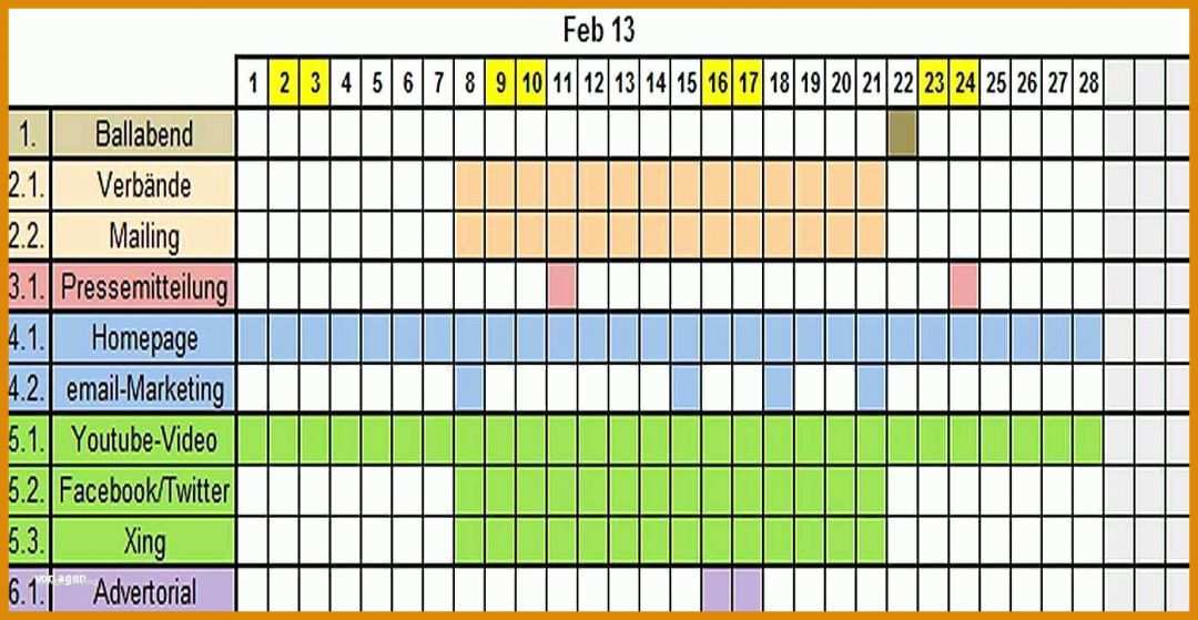 Rühren Maßnahmenplan Sis Vorlage 1396x722