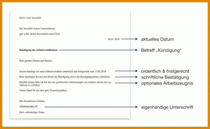 Kreativ O2 Kündigungsschreiben Vorlage 918x567