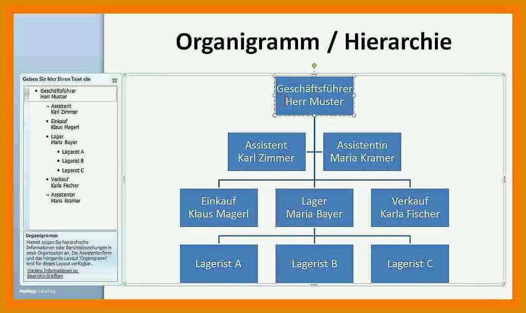 Kreativ organigramm Vorlage Powerpoint 1080x643