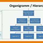 Kreativ organigramm Vorlage Powerpoint 1080x643