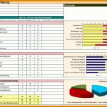 Ausgezeichnet Personalentwicklung Excel Vorlage 990x734