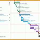 Schockieren Projektplan Excel Vorlage 1262x657