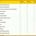 Einzahl Qm Zahnarztpraxis Vorlagen 821x656