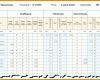 Unglaublich Reisekostenabrechnung Vorlage Excel 1892x874