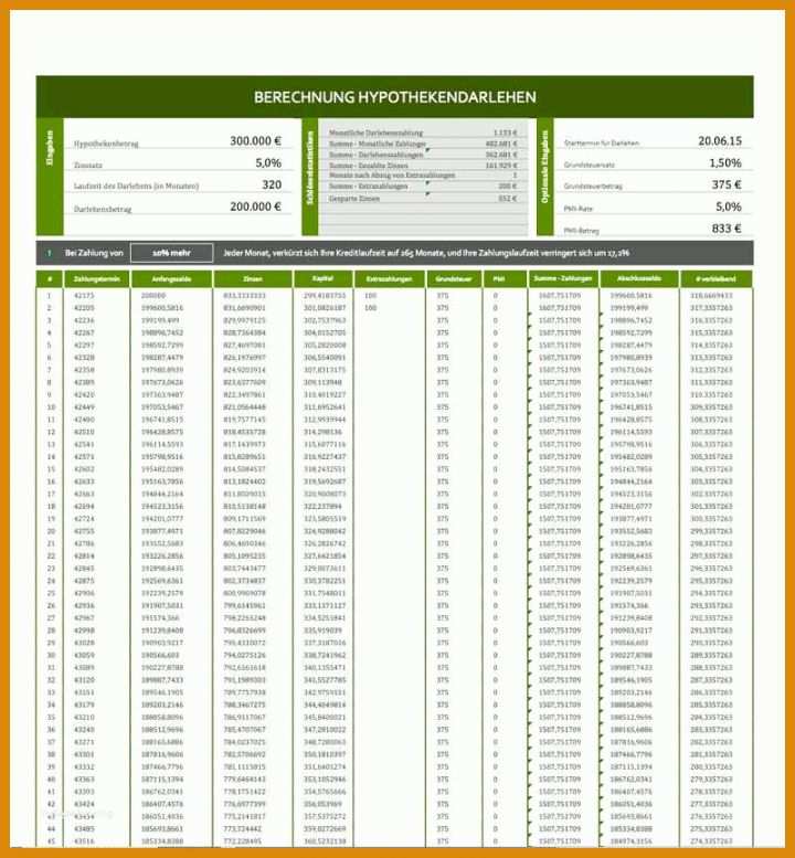 Schlüsselliste Vorlage Kostenlos Inventur Excel Vorlage Kostenlos Am Besten Finanzen Paulwesleyfansinventur Excel Vorlage Kostenlos