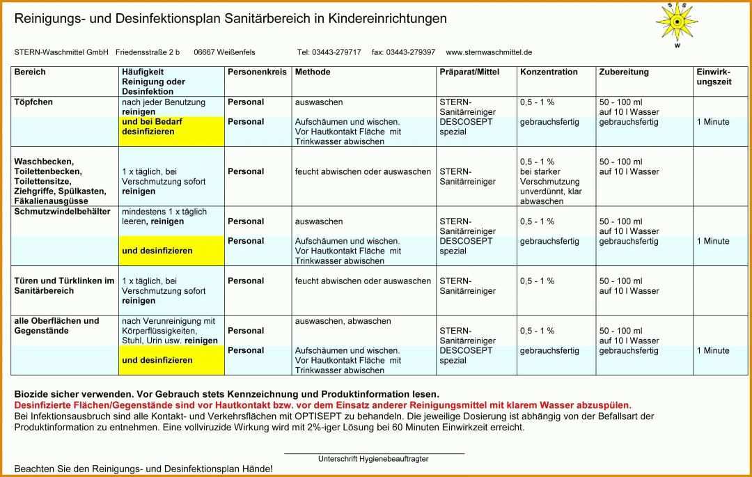 Neue Version Vorlage Hautschutzplan 3285x2085