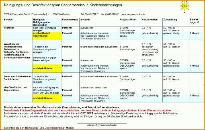 Neue Version Vorlage Hautschutzplan 3285x2085