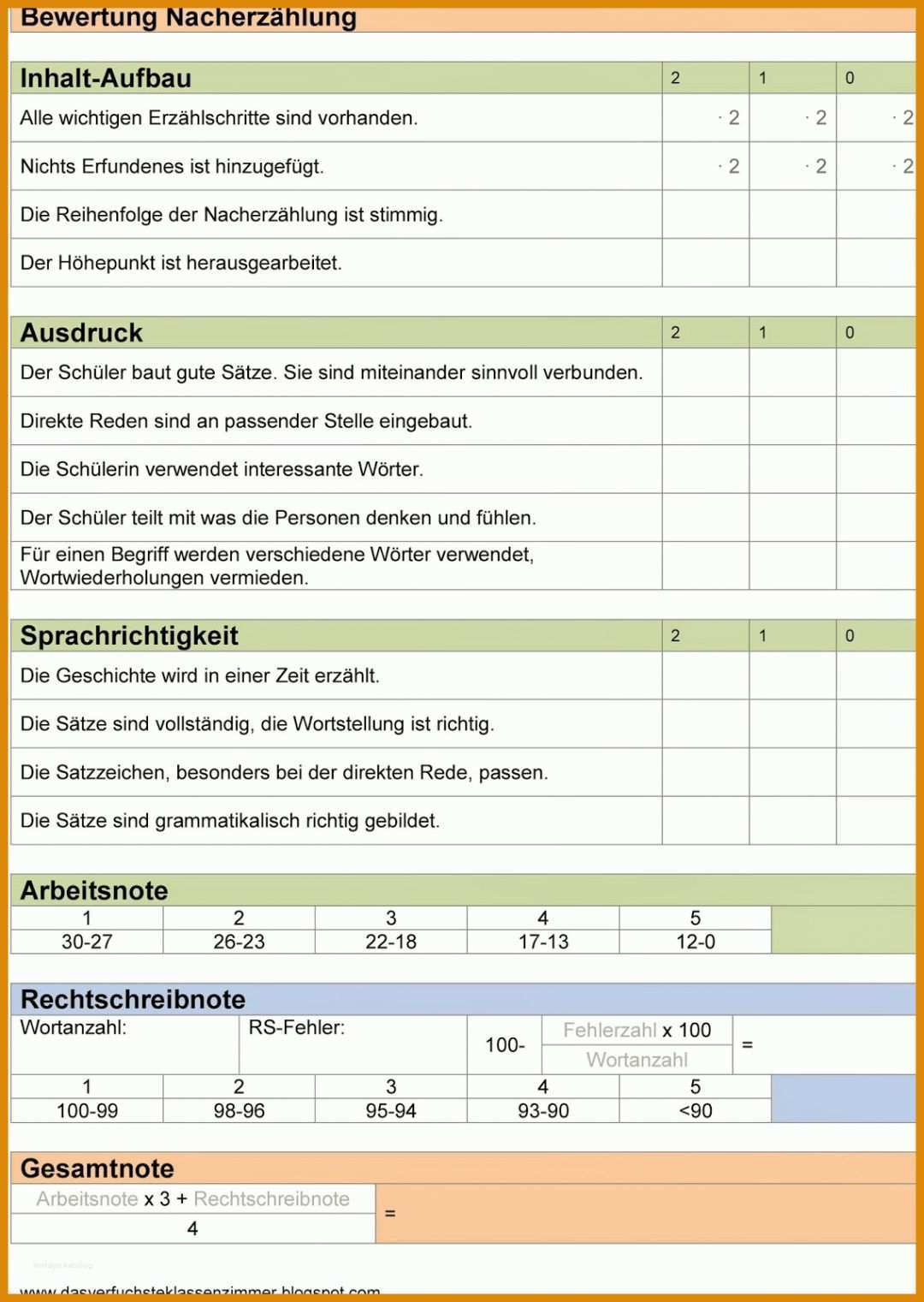 Unvergleichlich Bewertungsbogen Vorlage 1136x1600