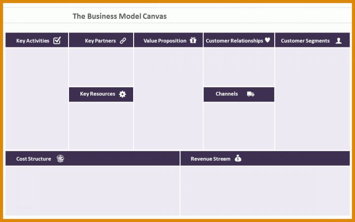 Business Model Canvas Vorlage Ppt Business Model Canvas Ppt Template