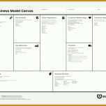 Tolle Business Model Canvas Word Vorlage 1024x768