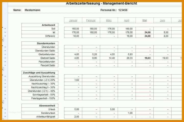 Allerbeste Datev Vorlage Zur Dokumentation Der Täglichen Arbeitszeit 2017 855x566