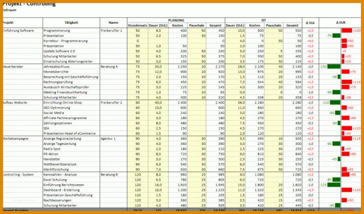 Einzahl Excel Vorlage Projekt 1200x706