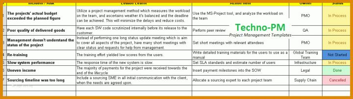 Spezialisiert Lessons Learned Vorlage Excel 1220x344