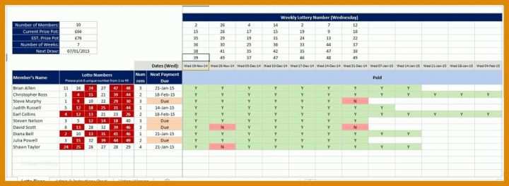 Tolle Lotto Excel Vorlage 1000x367