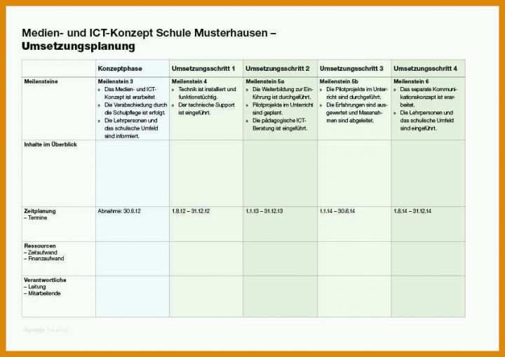 Bemerkenswert Pädagogisches Konzept Erstellen Vorlage 842x595