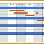 Hervorragen Projektplan Powerpoint Vorlage Kostenlos 1138x640