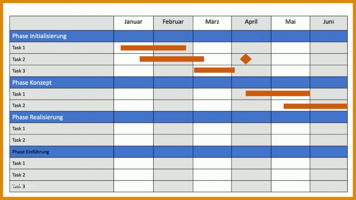 Unvergesslich Projektplan Powerpoint Vorlage Kostenlos 1138x640