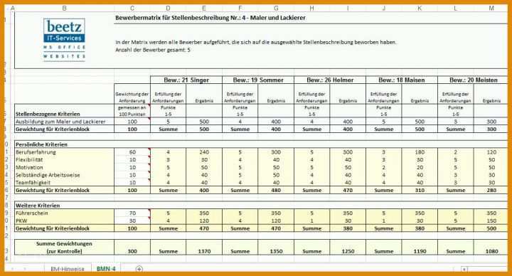 Ideal Qualifikationsmatrix Excel Vorlage Kostenlos 1140x615