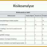 Rühren Risikoanalyse Blitzschutz Vorlage 960x720