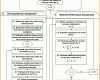 Exklusiv Stimmungsbarometer Vorlage 2827x3392