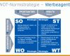 Limitierte Auflage Unternehmensstrategie Vorlage 1000x563