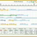 Hervorragend Vorlage Roadmap 1008x768