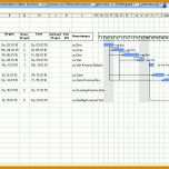 Überraschend 5 why Vorlage Excel Kostenlos 1212x571