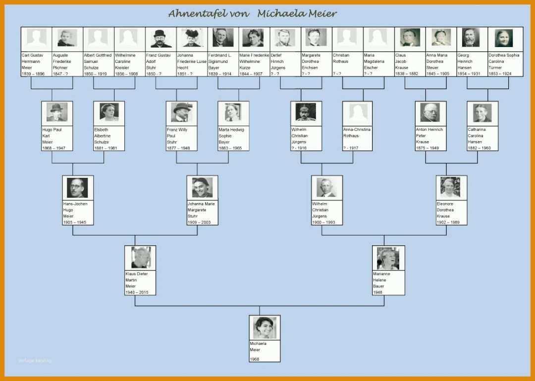 Unvergesslich Ahnentafel Vorlage 1182x842