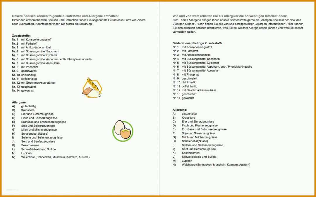 Spezialisiert Allergenkennzeichnung Vorlage 1950x1220